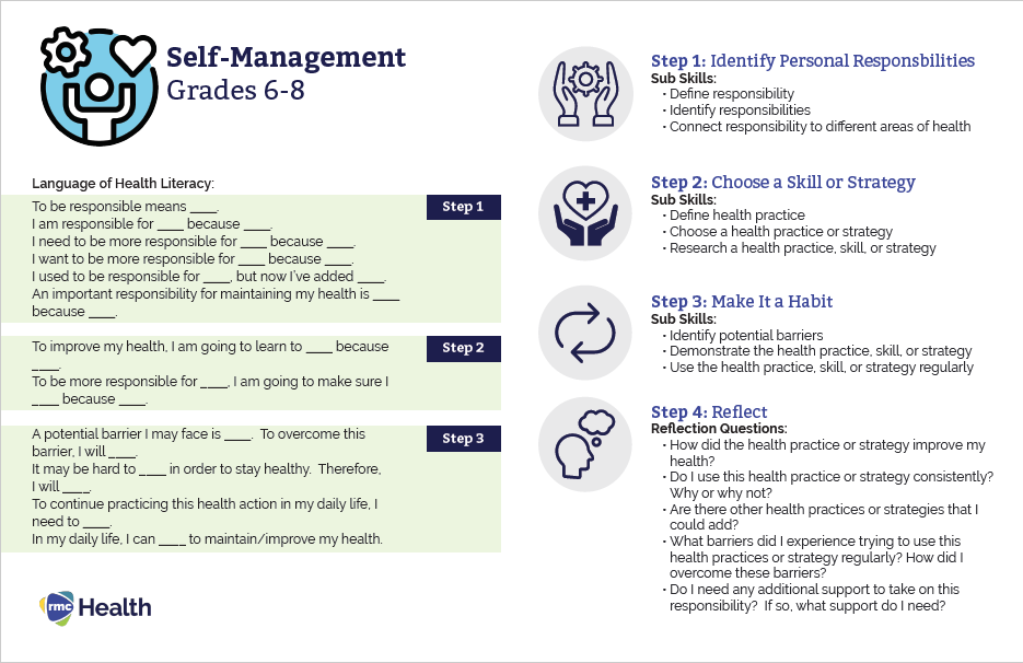 RMC Health Launches Updated Health Skill Guides Photo 3